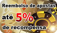 66DK Comissão da agência